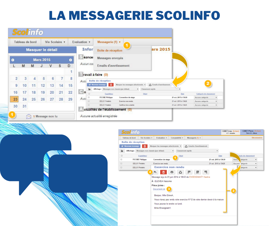 messagerie scolinfo